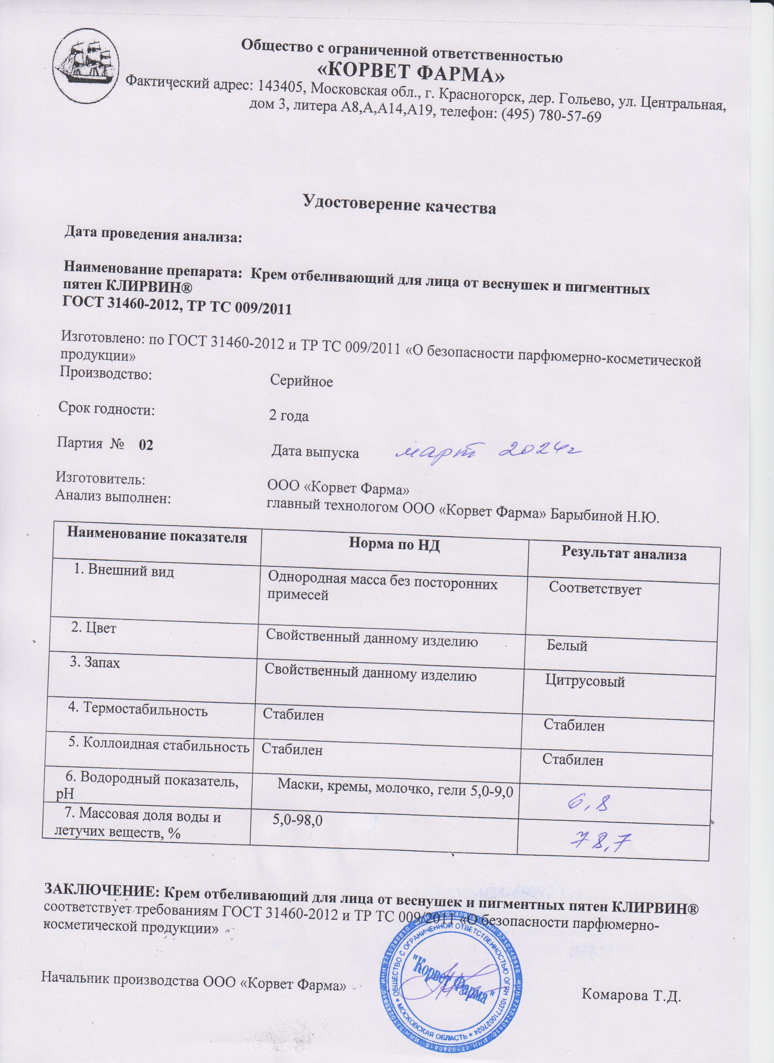 Паспорт №03202402